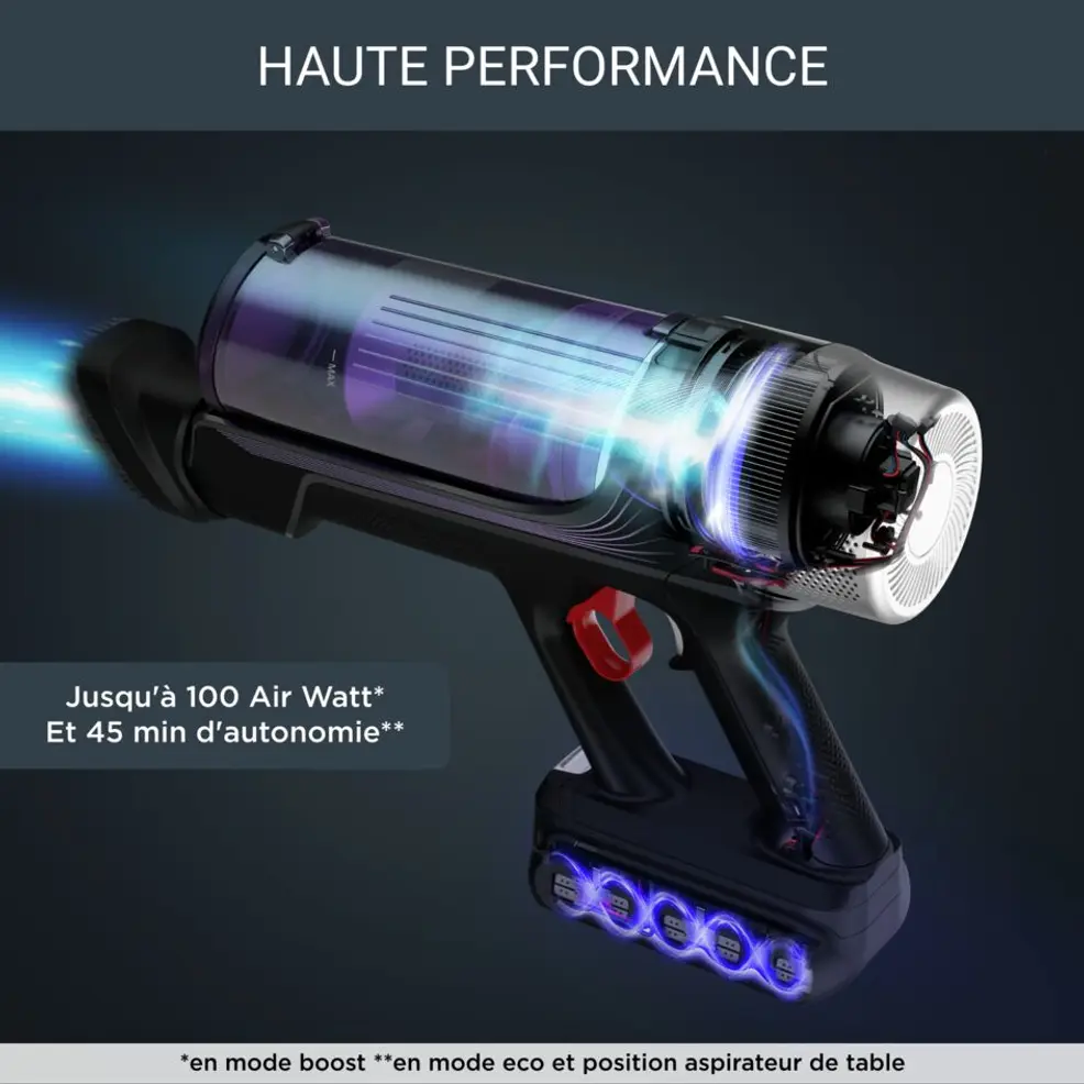 Aspirateur Balai Sans Fil 250W Avec Autonomie de 45 Minutes Et Technologie Avancée Rowenta 9.60 RH2037WO – Image 3