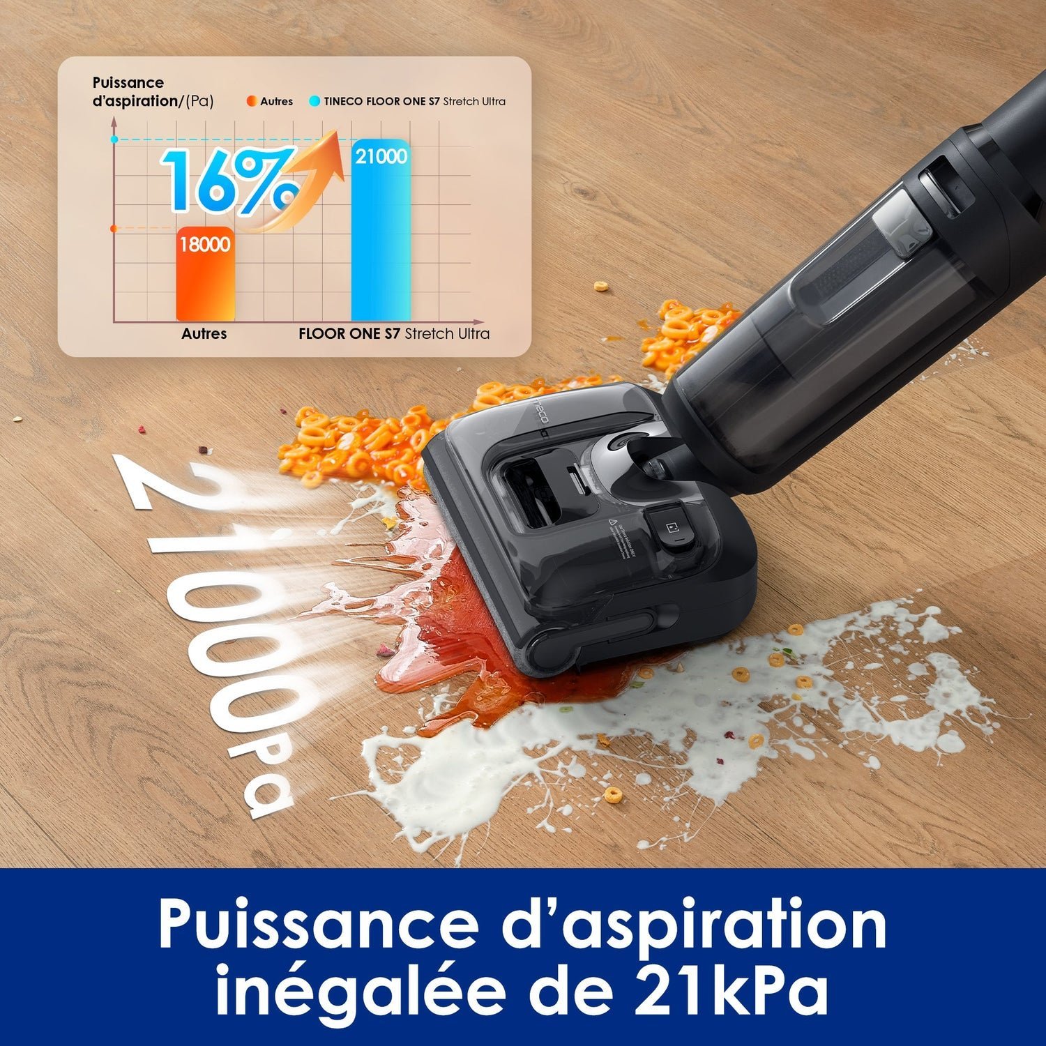Aspirateur Tineco Floor ONE S7 Stretch Ultra Aspirateur Sec et Humide Sans Fil – Image 6