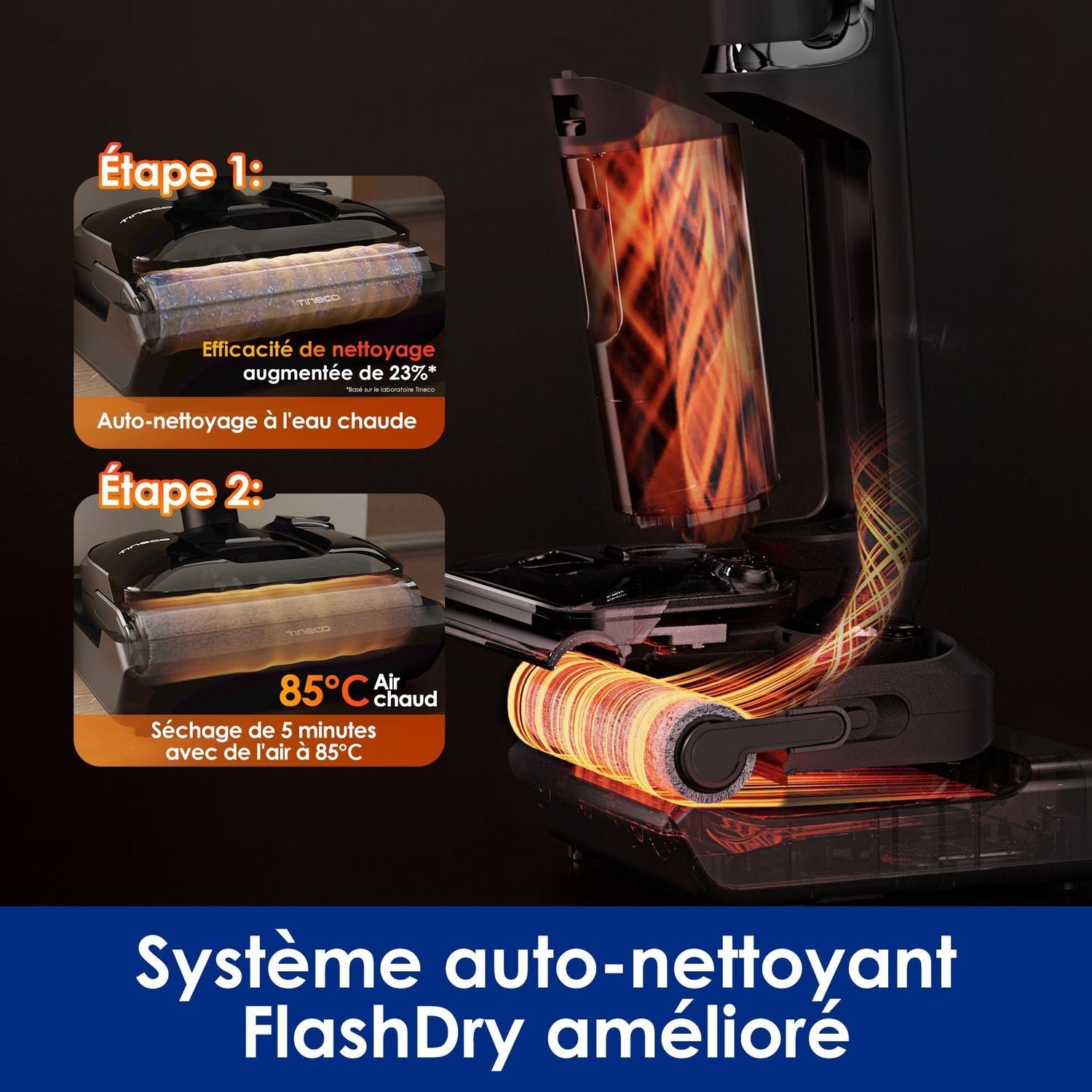Aspirateur Tineco Floor ONE S7 Stretch Ultra Aspirateur Sec et Humide Sans Fil – Image 7